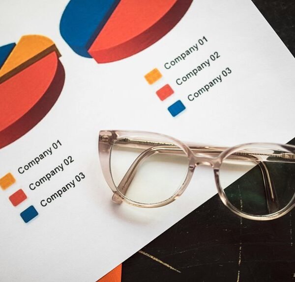 corporate strategy and metrics