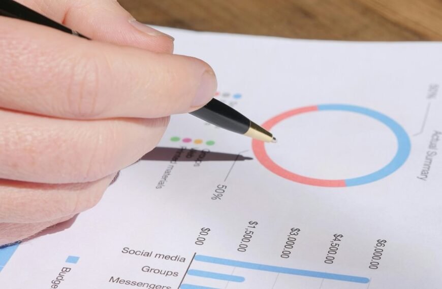 enterprise performance metrics bulletin